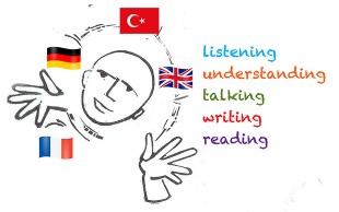 دوره های آموزش زبان علم آفرینان سروش