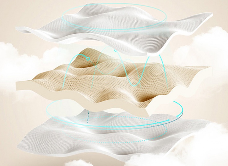 ماساژور نشیمنی Philips PPM3401B