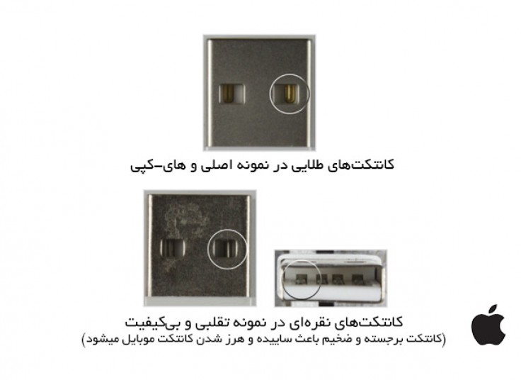 کابل 1 متری Apple