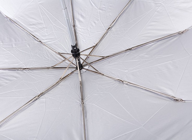 چتر اتوماتیک Schwan