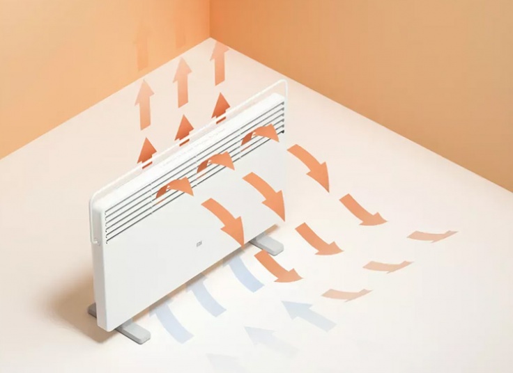 هیتر برقی هوشمند شیائومی Mi Smart Space Heater S