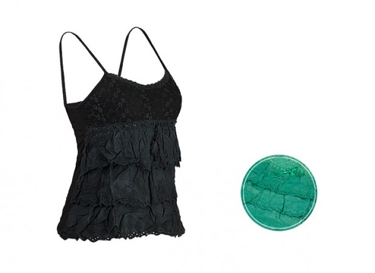 تاپ گیپوردار بندی