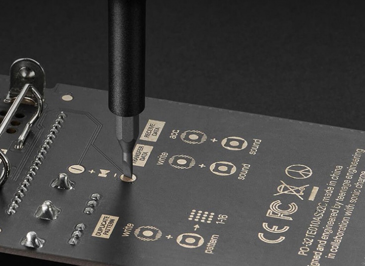 کیت پیچ گوشتی 28 در 1 Xiaomi HOTO