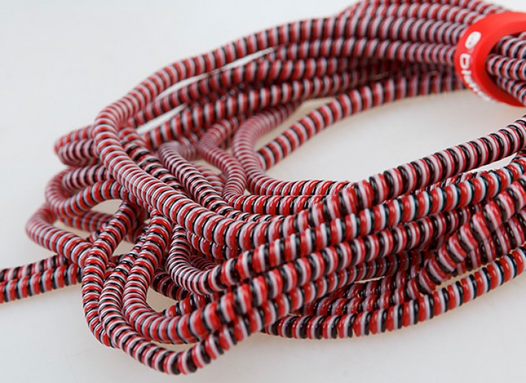 پکیج فانتزی محافظ کابل و شارژر