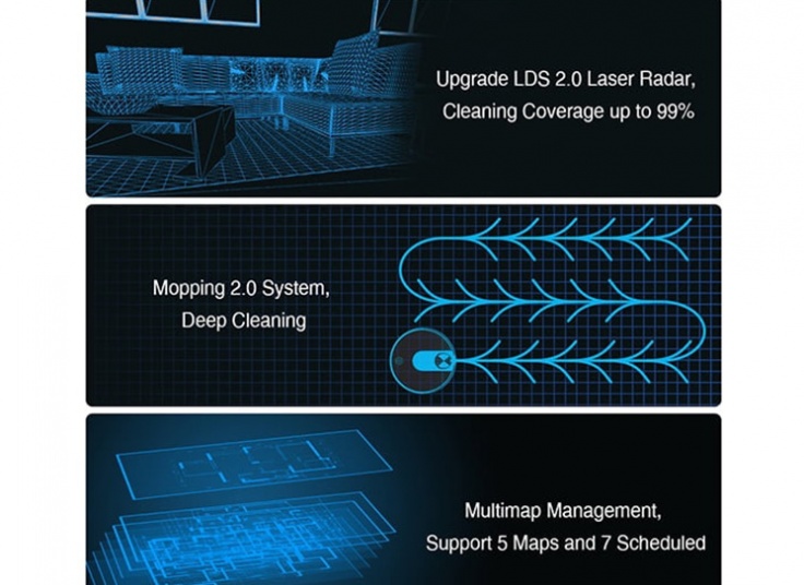 جاروبرقی رباتی هوشمند  Xiaomi Viomi SE