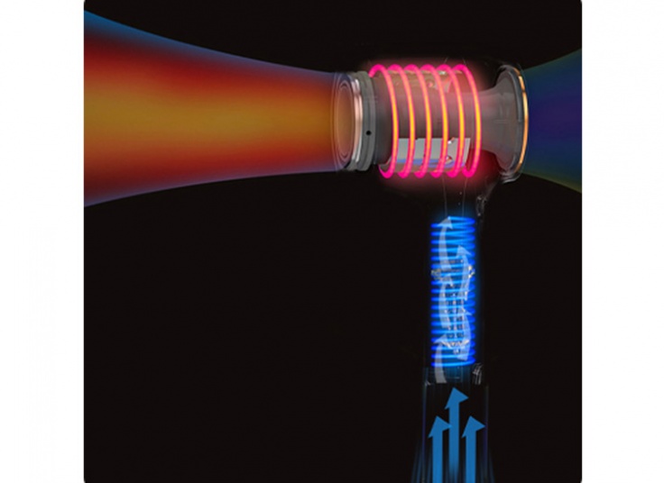 سشوار Xiaomi ULESM مدل W2Pro