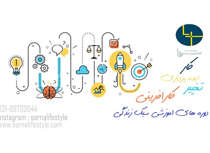 مرکز مشاوره مدیریت سرنا