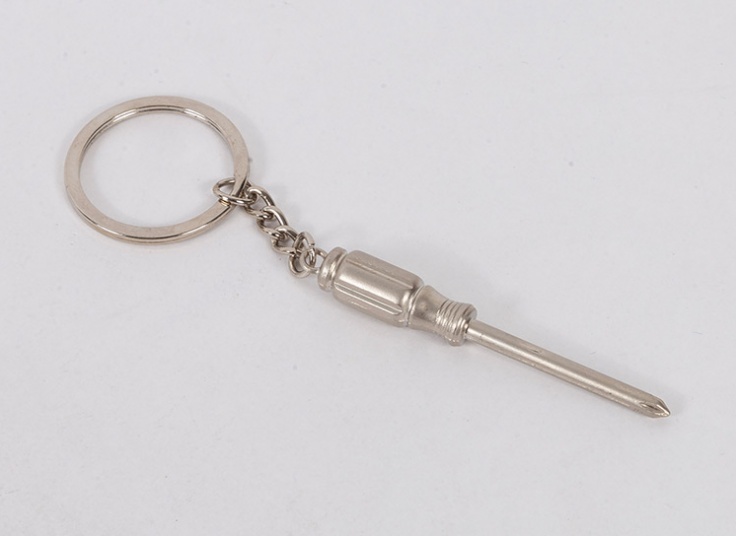 جاکلیدی طرح ابزار کار