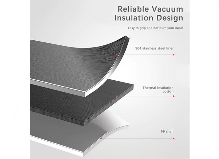 فلاسک هوشمند شیائومی Deerma 