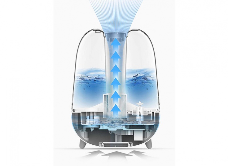 دستگاه بخور و رطوبت ساز شیائومی Deerma