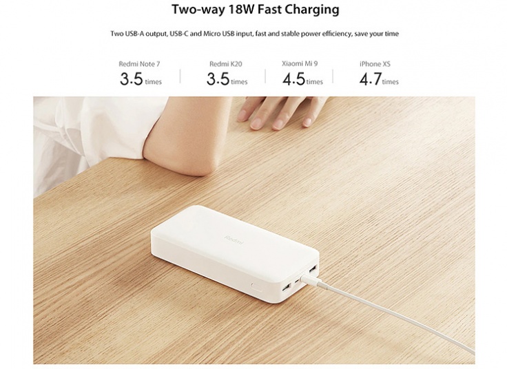 پاوربانک Xiaomi Redmi