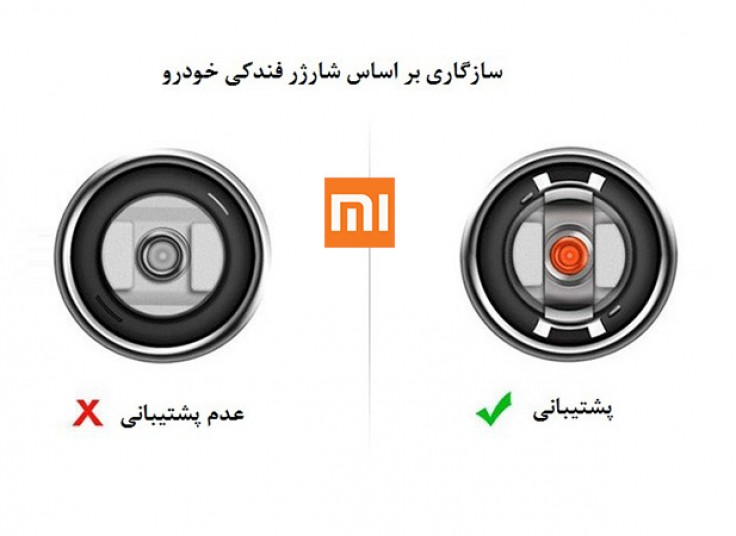 شارژر فندکی و پخش کننده بلوتوث Xiaomi
