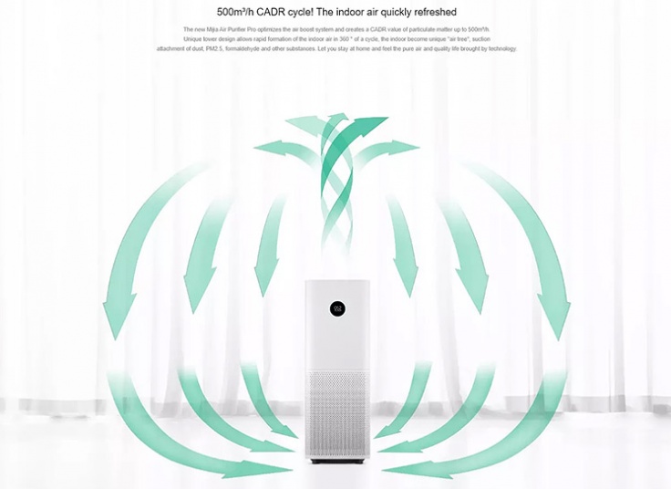 دستگاه تصفیه هوا شیائومی Mi Air Purifier Pro