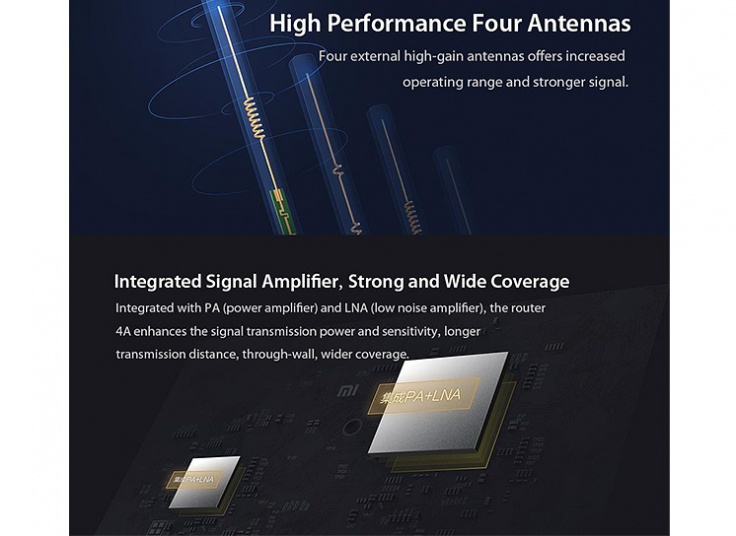 روتر بی سیم Xiaomi 4A Gigabit