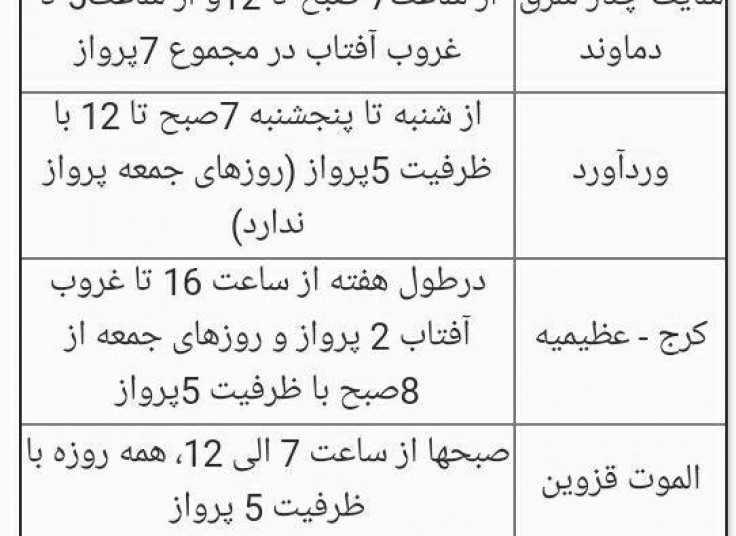 پاراگلایدر خلبان غلامی