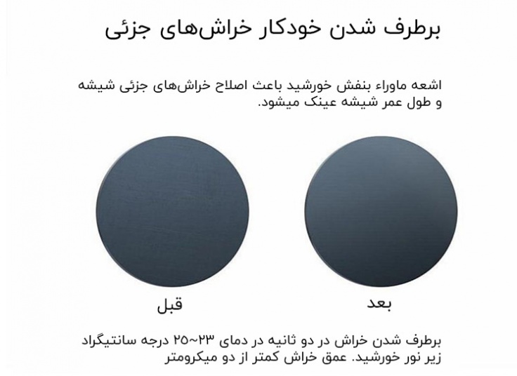عینک آفتابی پلاریزه شیائومی مدل TYJ02TS