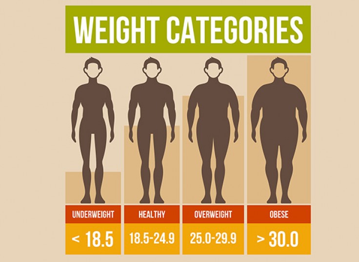 کرایولیپولیز مرکز سیب سرخ میرداماد