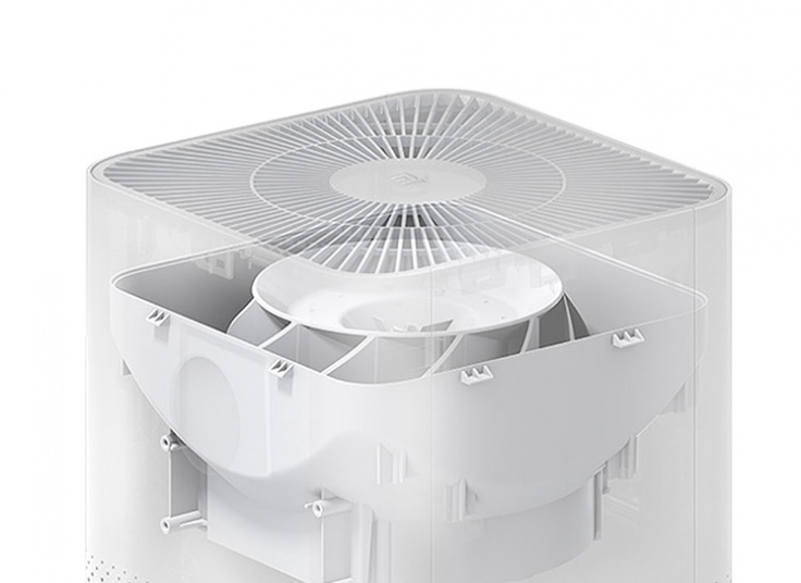 دستگاه تصفیه هوا Xiaomi 3C