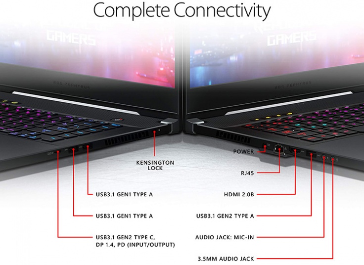 لپ تاپ گیمینگ ASUS مدل GU502GW-AH76
