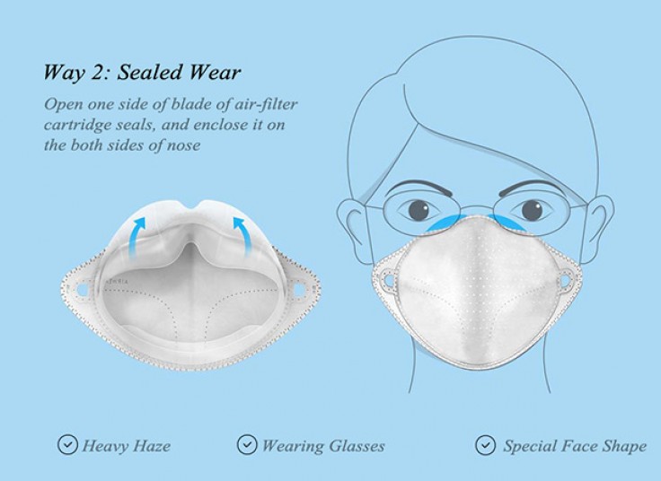 ماسک تنفسی میجیا Xiaomi