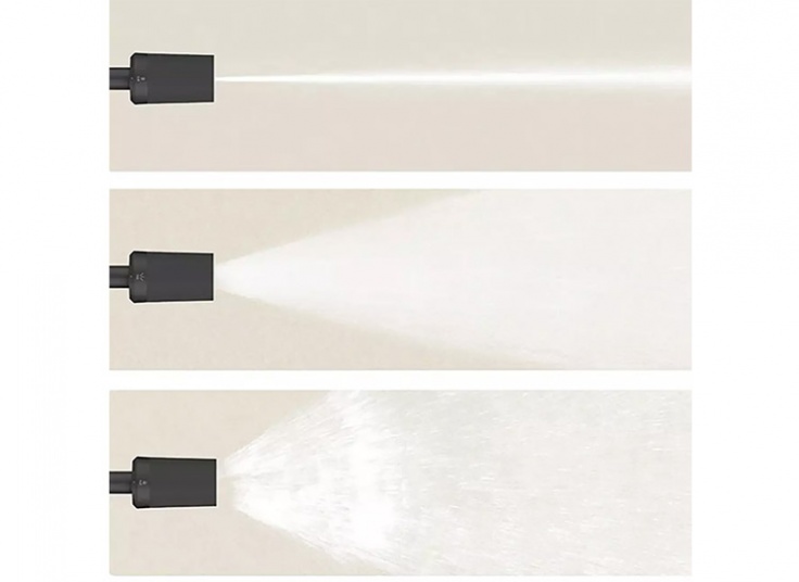 کارواش شارژی شیائومی Mijia Car Wash 2 MJXCJ002QW