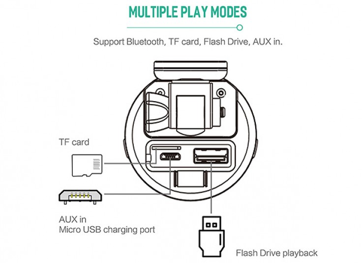 اسپیکر بلوتوث و مونوپاد سه کاره