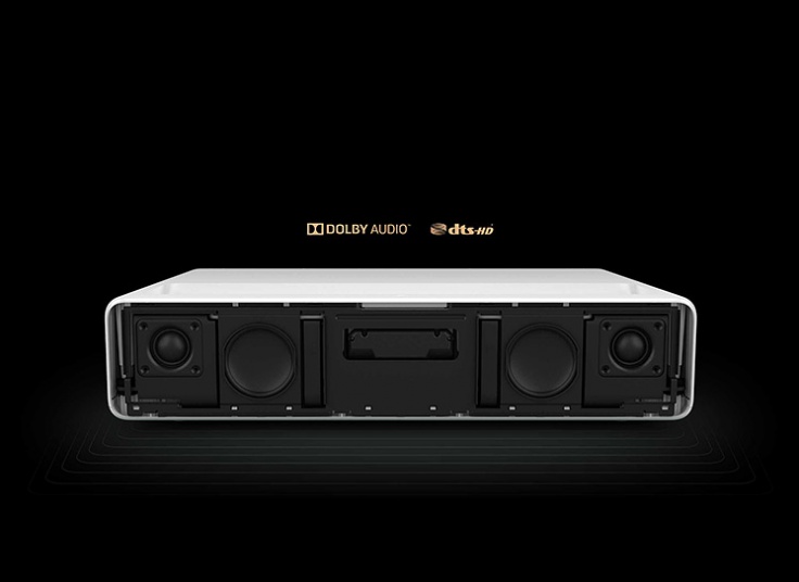 پروژکتور لیزری Xiaomi