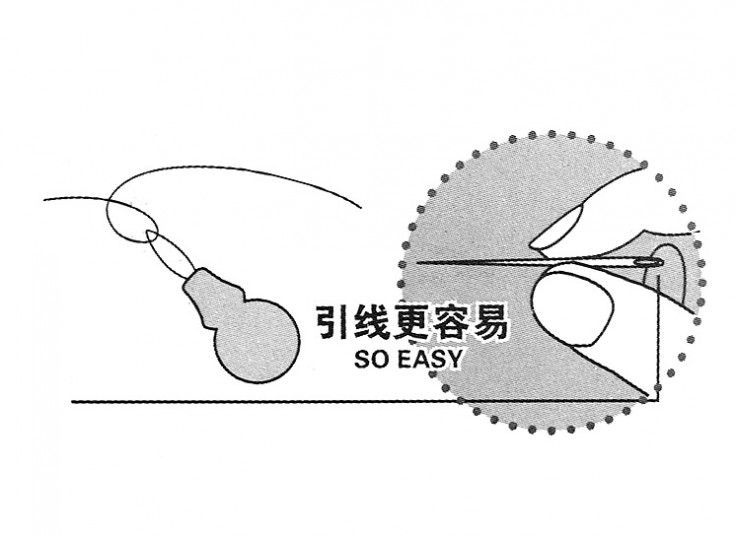 پکیج نخ و سوزن JINYANG
