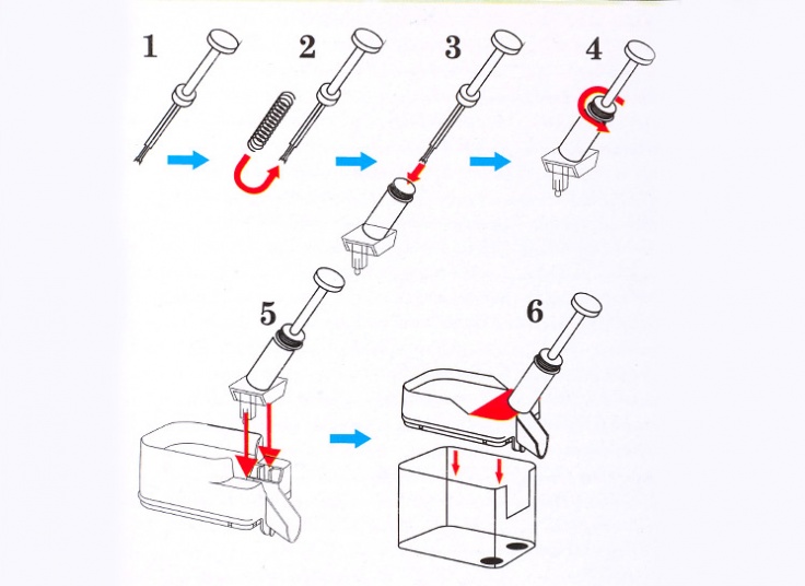 دستگاه هسته گیر آلبالو و گیلاس