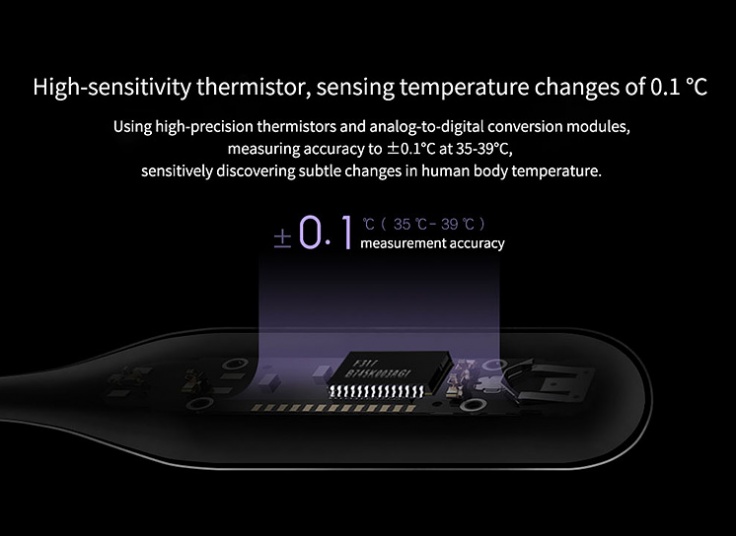 دماسنج الکترونیکی Xiaomi mijia