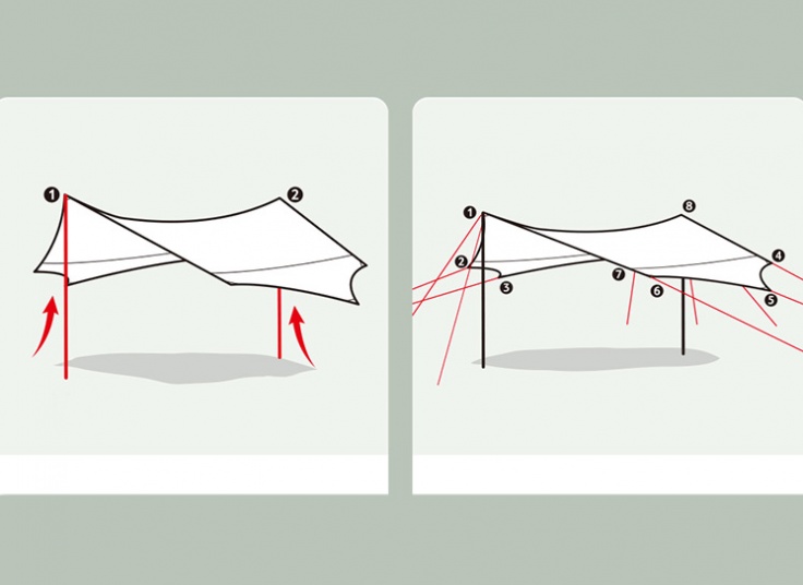 سایه بان کمپینگ NATUREHIKE مدل Rising Sun Canopy