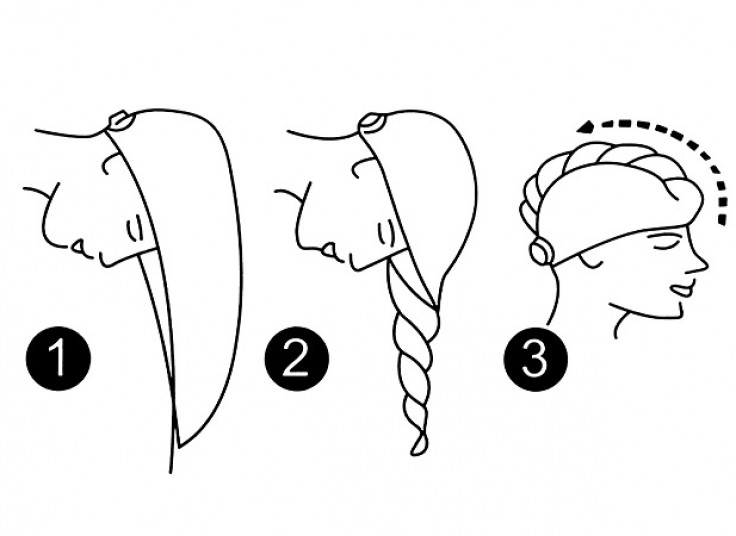 حوله سر جادویی Magic