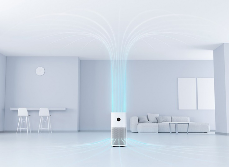 دستگاه تصفیه هوا Xiaomi 3C