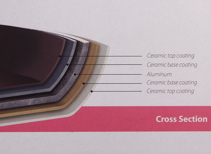 ماهیتابه سرامیکی ANC