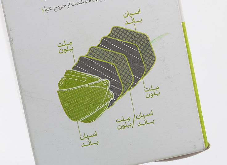 ماسک سه بعدی Kf94 RAYA