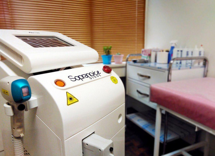 بوتاکس در مرکز زیبایی الا