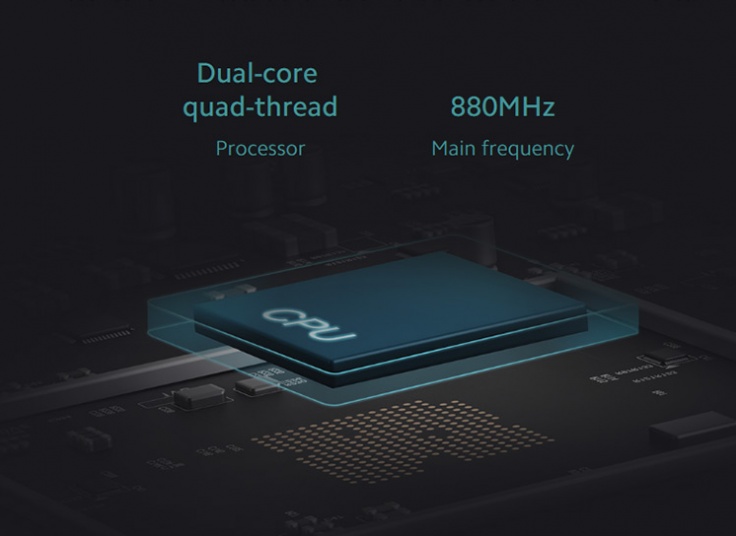 روتر بی سیم Xiaomi AC1200