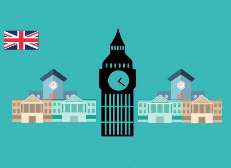 دپارتمان تخصصی زبان انگلیسی گویش نوین