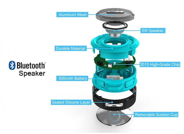 اسپیکر بلوتوث ضد آب