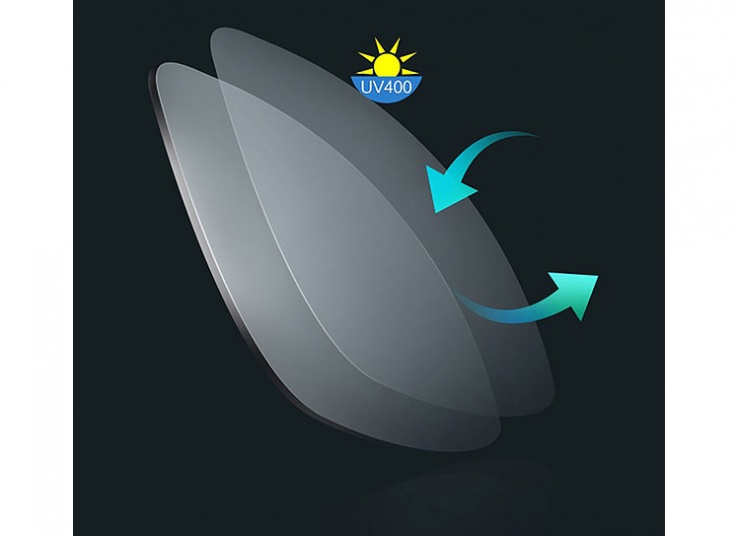 عینک آفتابی پلاریزه شیائومی مدل TYJ04TS