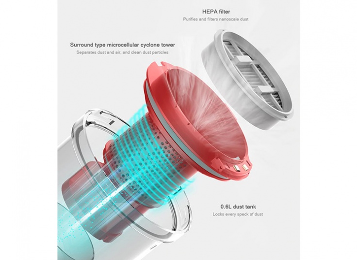 جارو شارژی XIAOMI Deerma مدل VC20