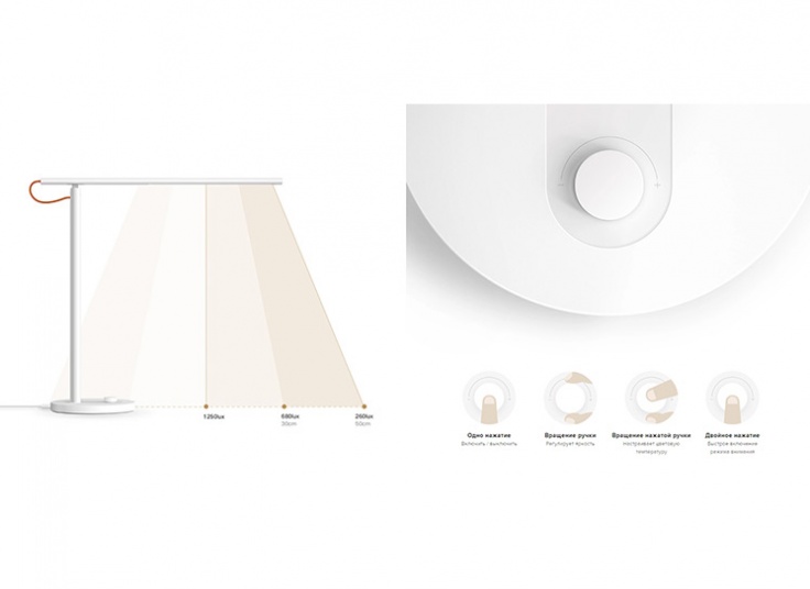 چراغ مطالعه هوشمند Xiaomi