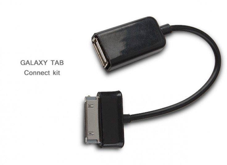 انواع کابل OTG