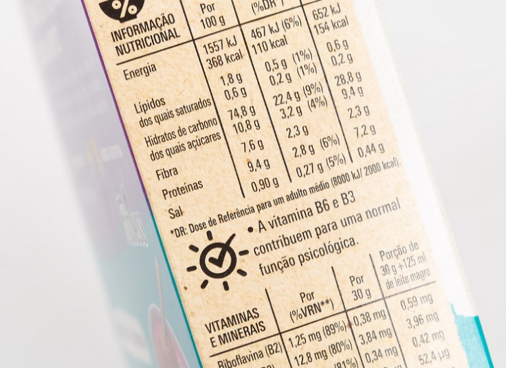 انواع کورن فلکس