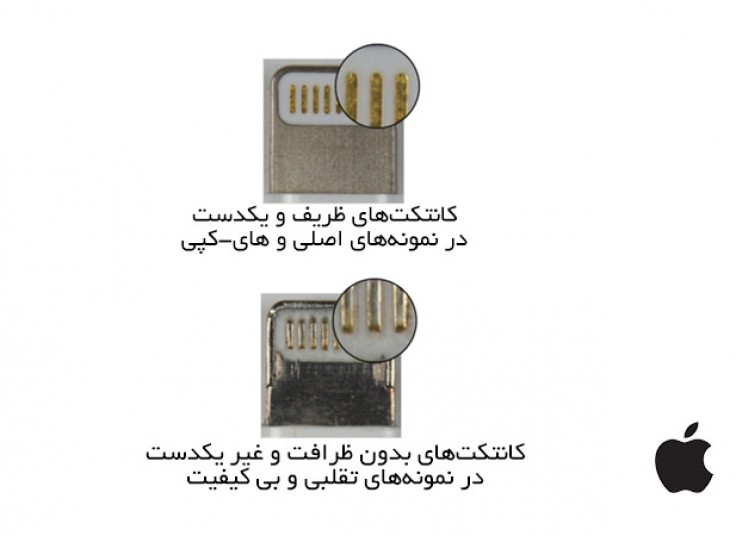 کابل 1 متری Apple