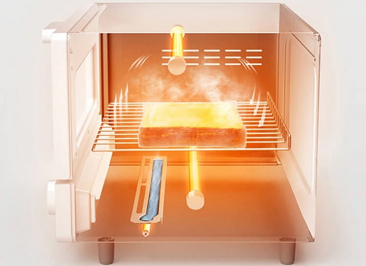 توستر شیائومی Mijia Smart Steam Oven