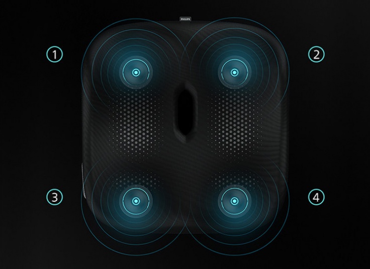 ماساژور نشیمنی Philips PPM3401B