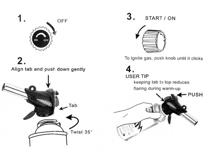 مشعل گازی FBT