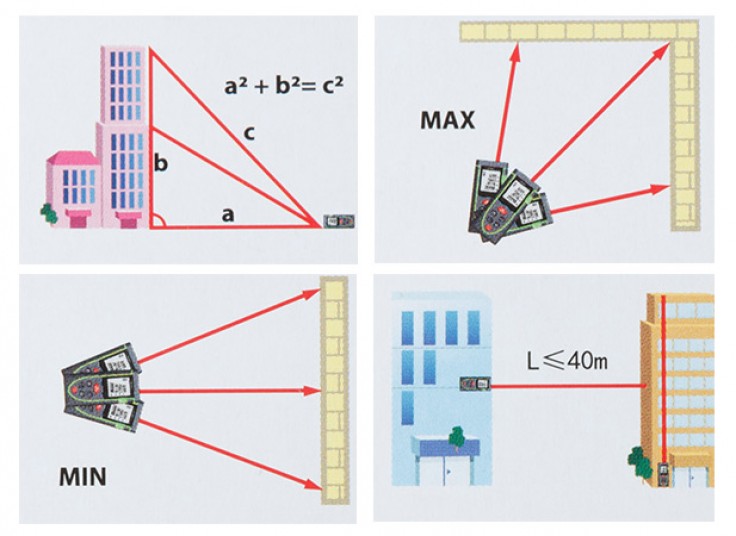 متر لیزری SNDWAY