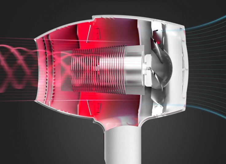 سشوار شیائومی Enchen Air